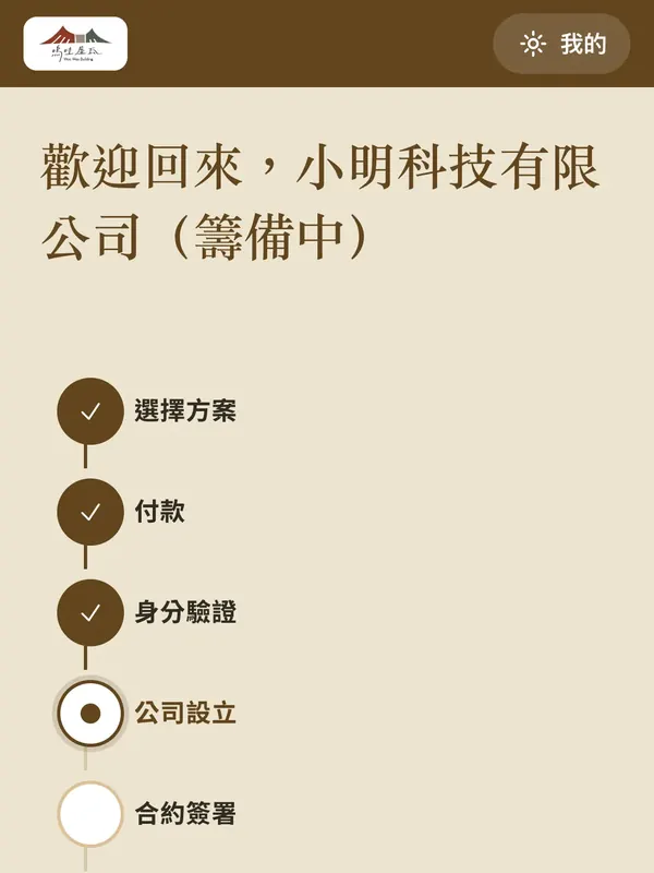 會員總覽:七關進度